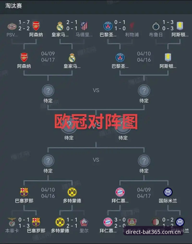 欧联杯决赛观赛实用指南：从埃梅里五冠封神看赛事深度解读